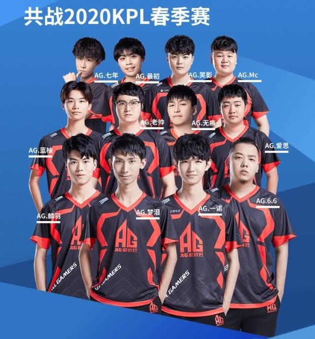 力的运动